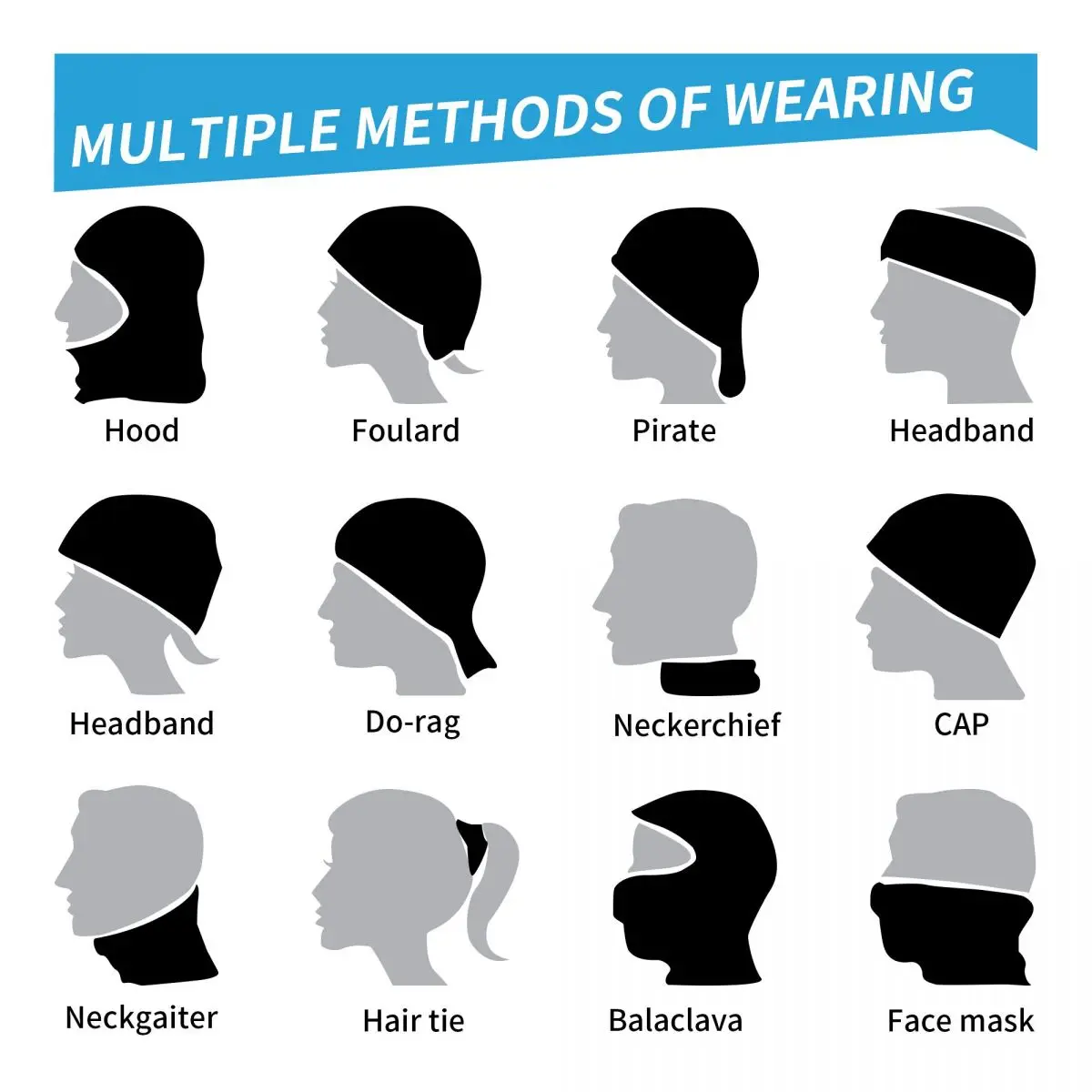 Bandana de Bingo personnalisé, - Neck Gaiter Face Cover avis et prix