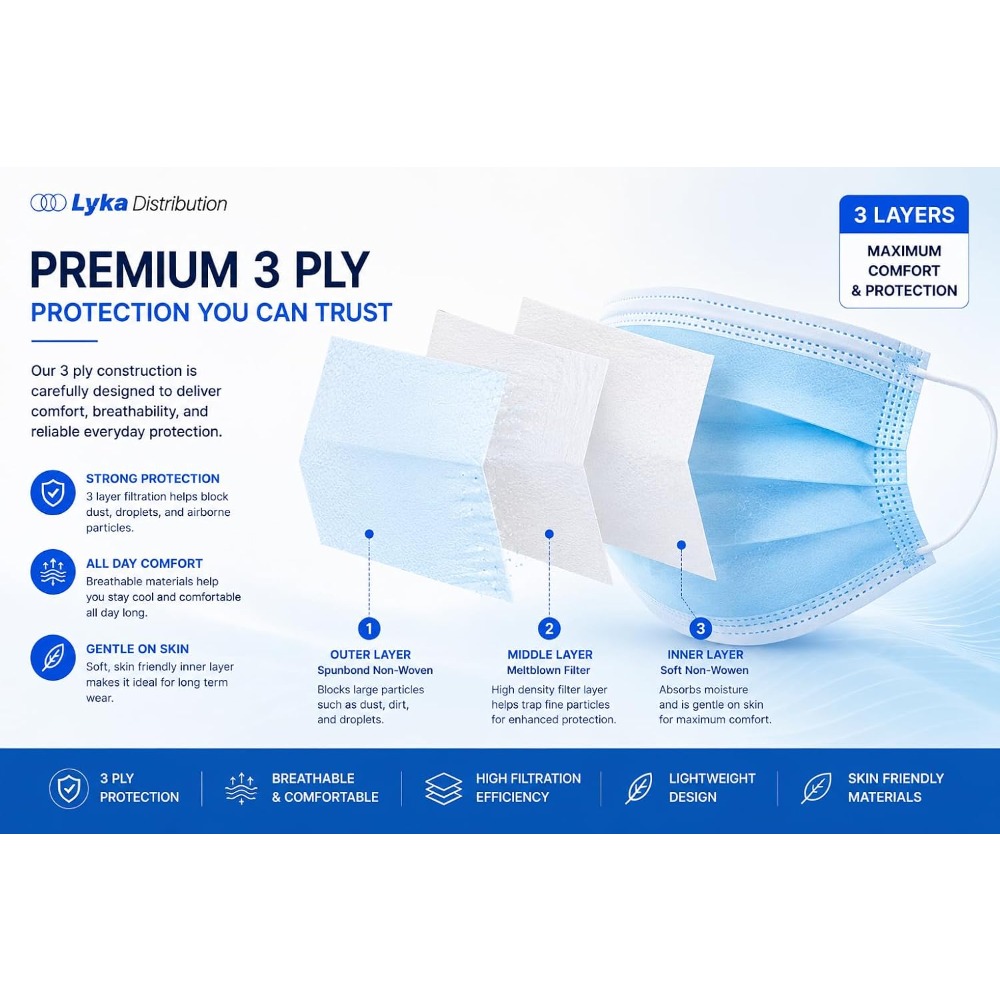 Masque facial - Masques jetabl - Disposable Mask Blue avis et prix