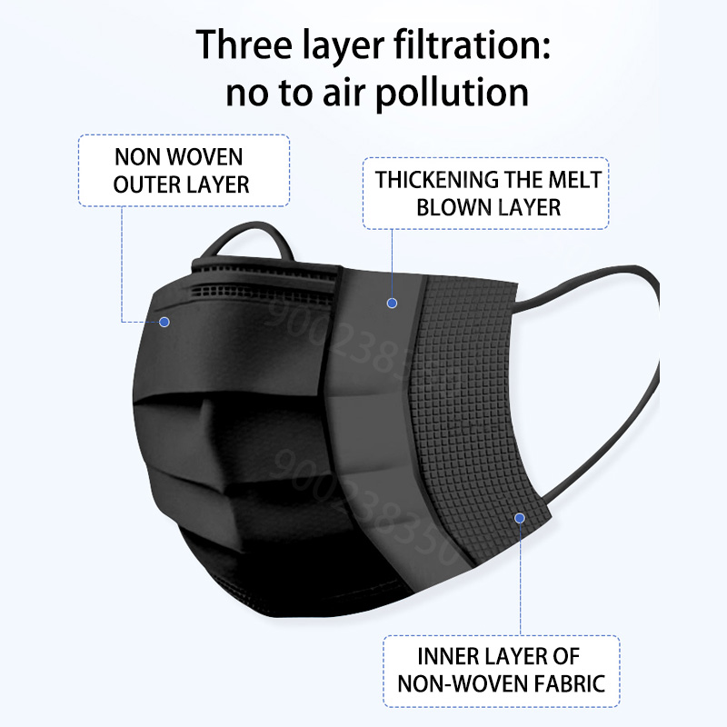 Masques jetables en emballage  - Disposable Surgical Mask avis et prix