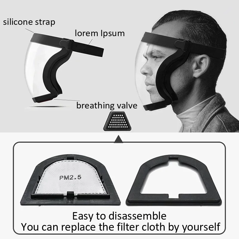 Masque de protection intégral  - Anti Pollution Mask avis et prix