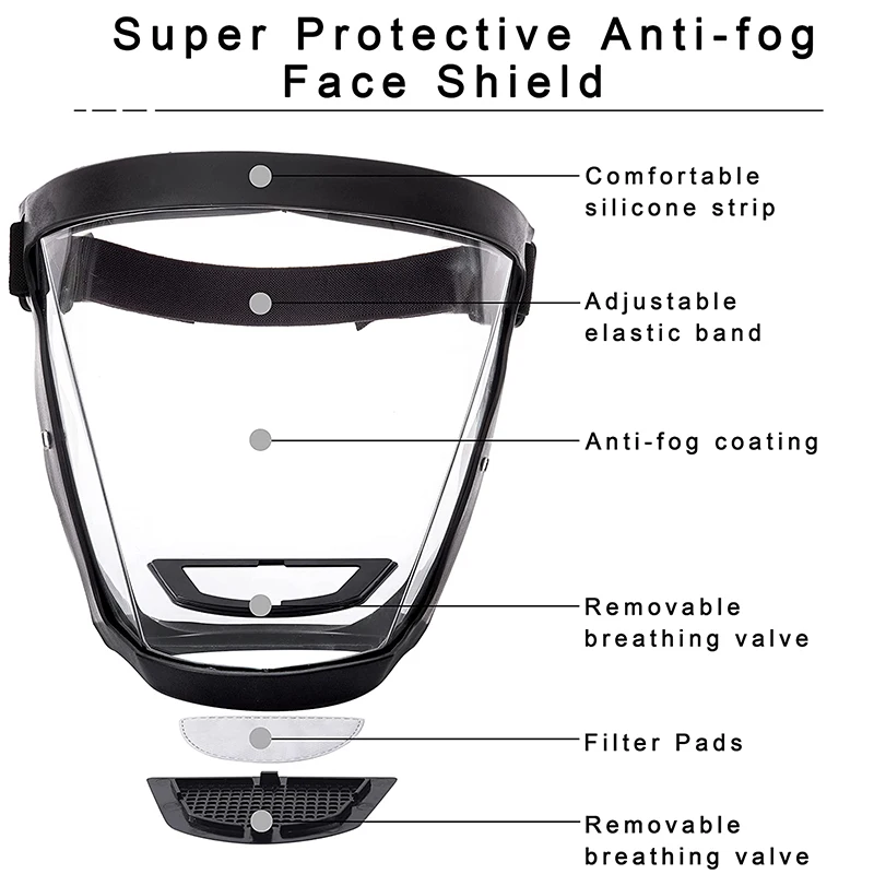 Masque de protection intégral  - Anti Pollution Mask avis et prix