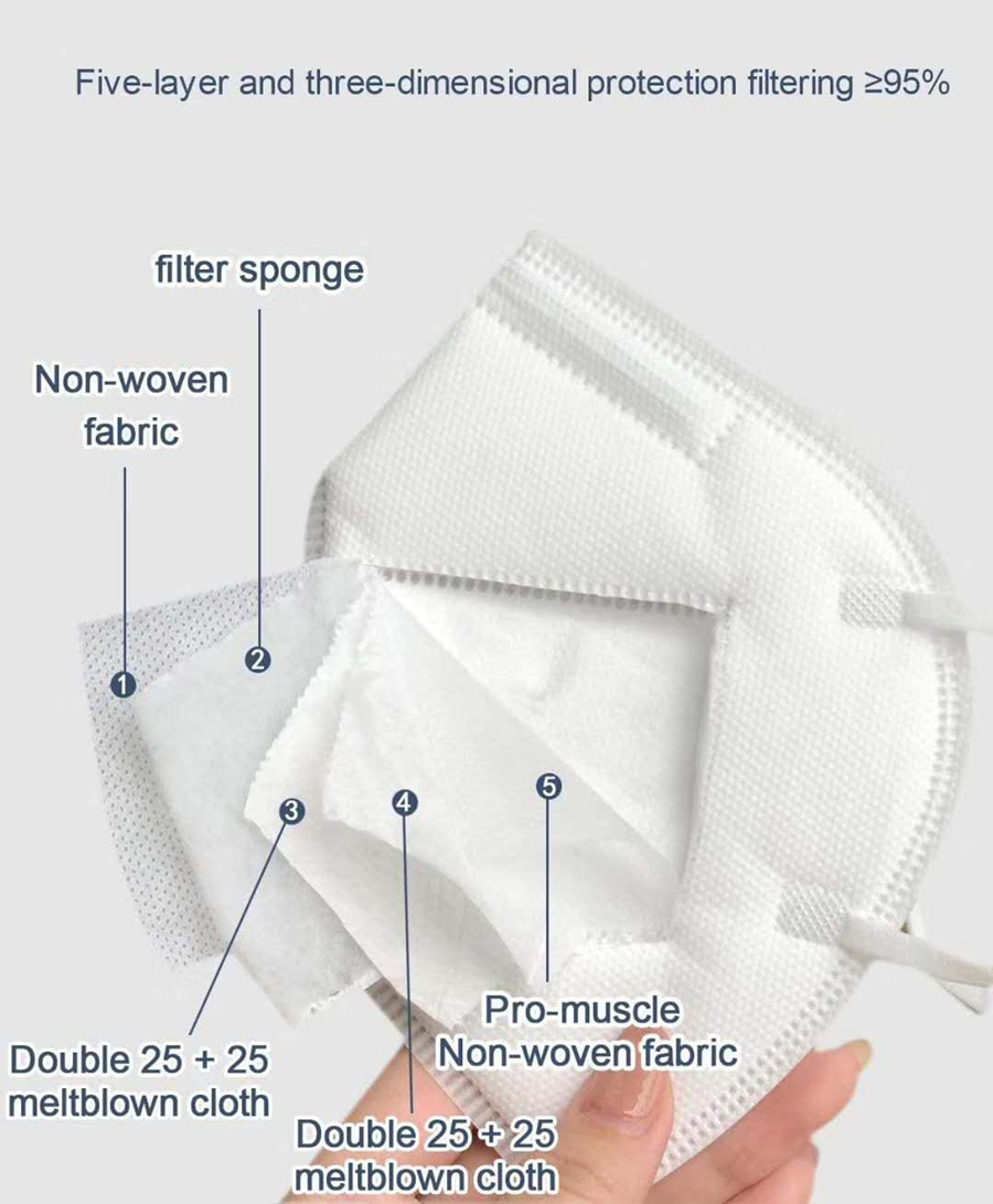 10-100 pièces masques FFP2 KN9 - Kn95 Respirator Mask avis et prix