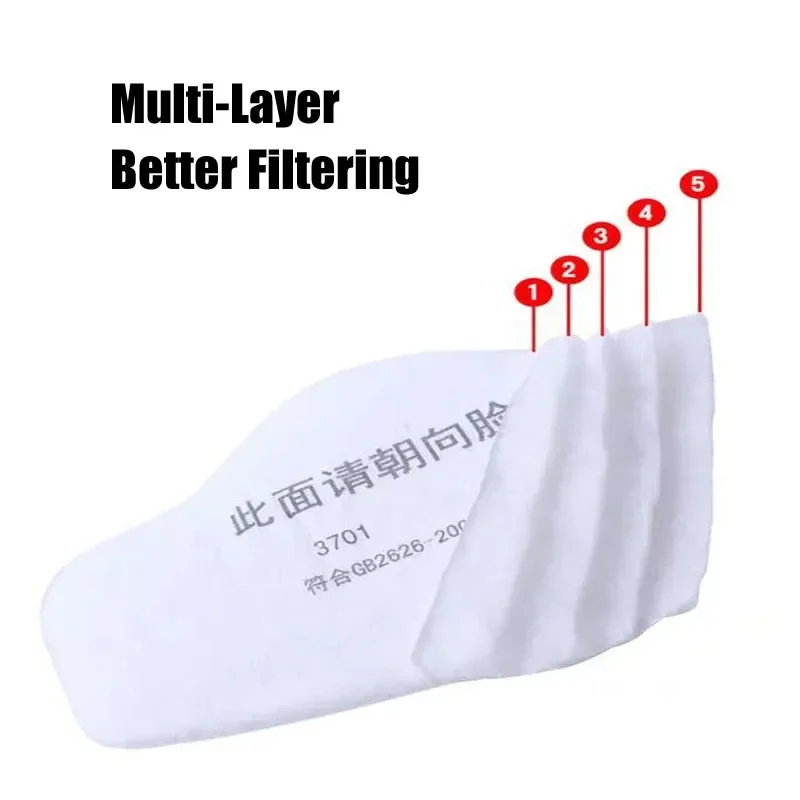 Masque anti-poussière respirat - Dust Mask Construction avis et prix