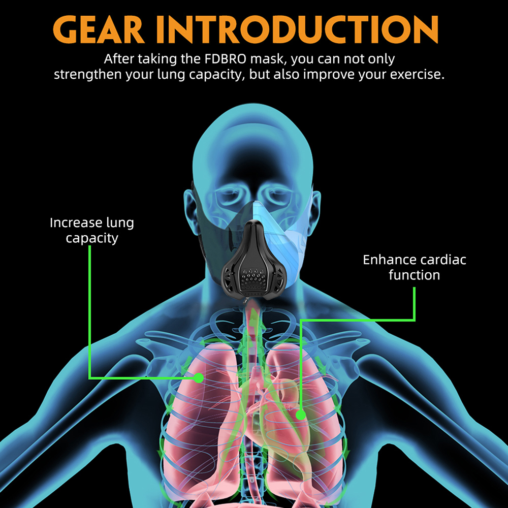 Entraînement en cours d'exécut - Anti Pollution Mask avis et prix